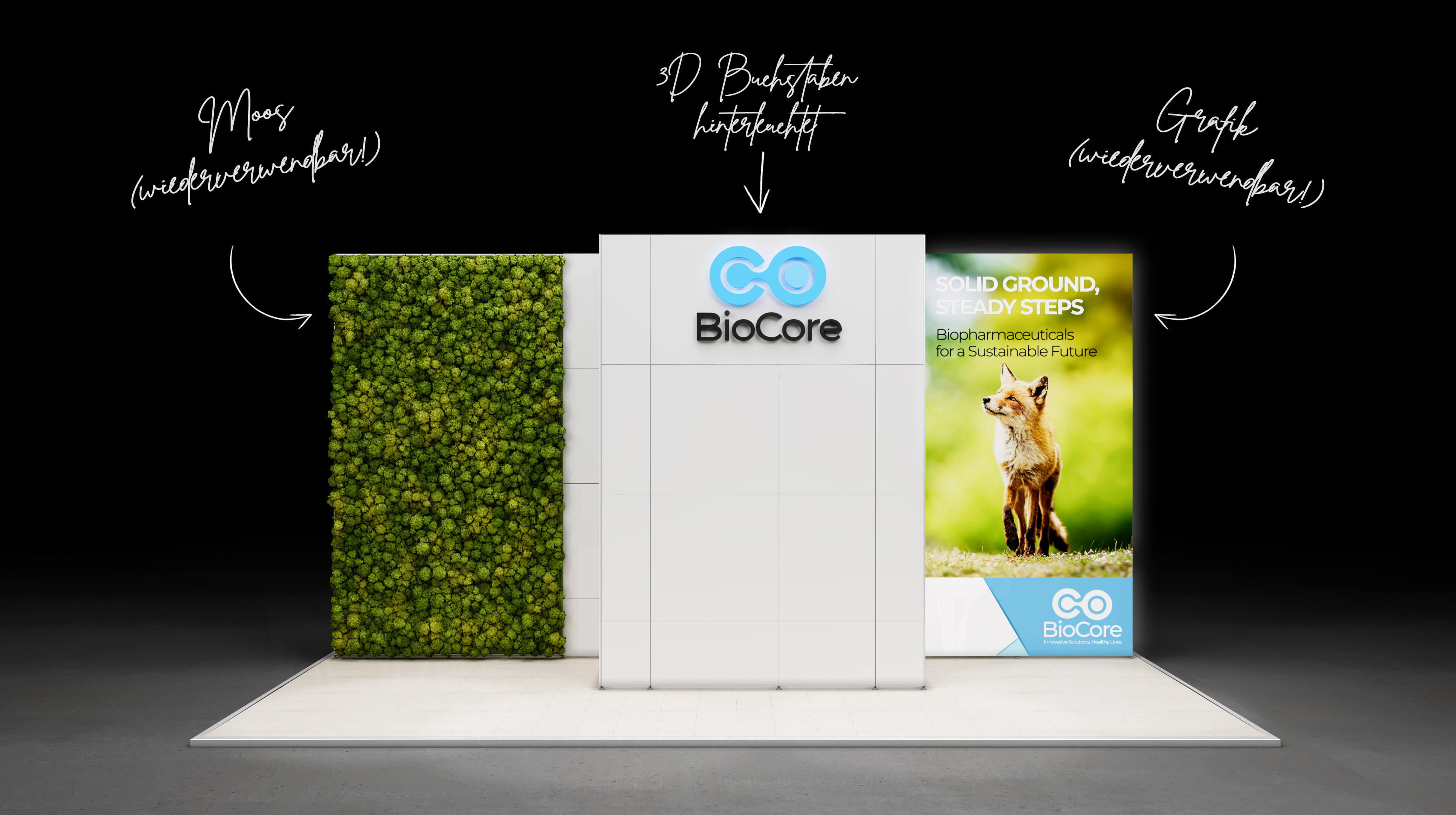 Nachhaltiger Messestand - Wiederverwendbare Grafik